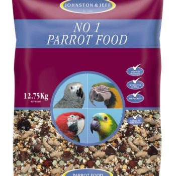 No 1 Parrot Food